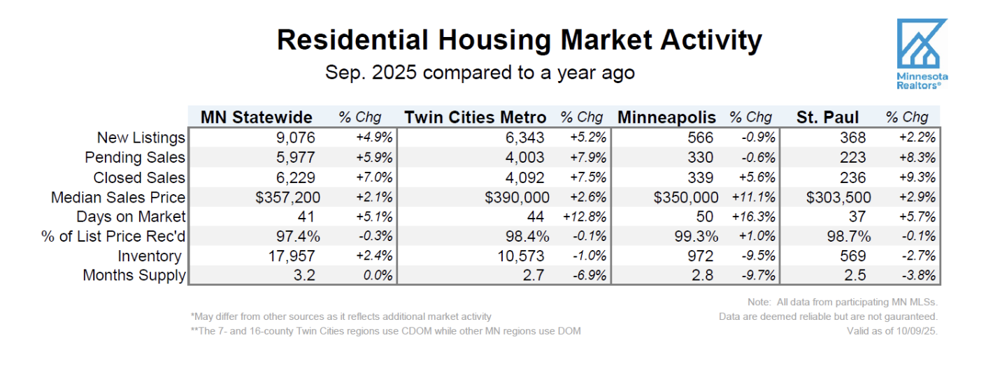 A screenshot of a computerAI-generated content may be incorrect.